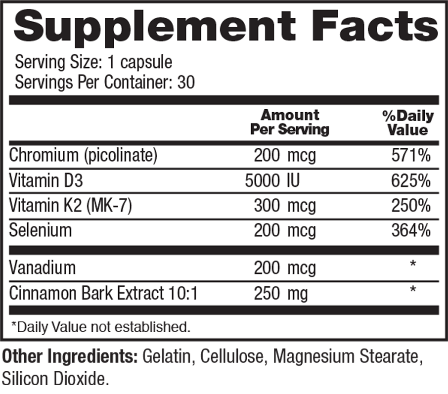 CinnaChroma Supplement Fact