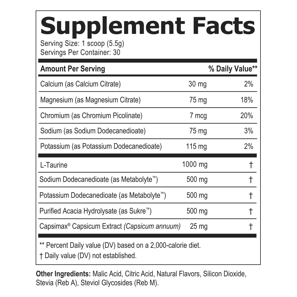 ElectroSlim Supplement Fact