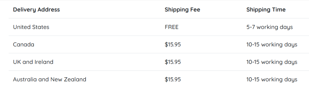 LeanBliss Shipping Policy