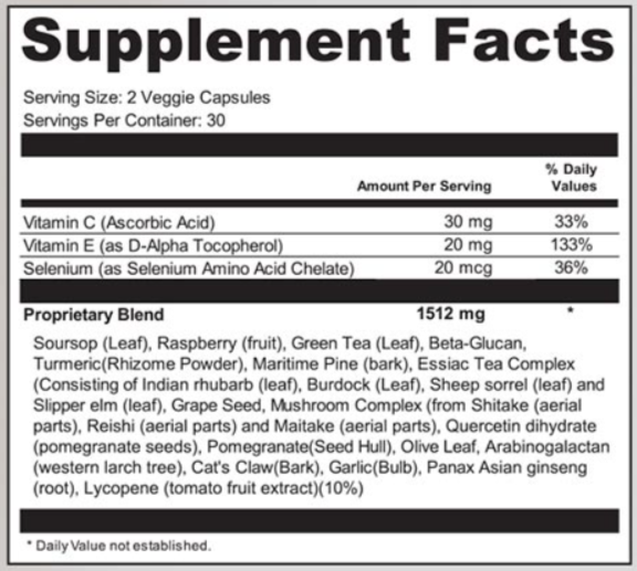 MycoSoothe Supplement Facts