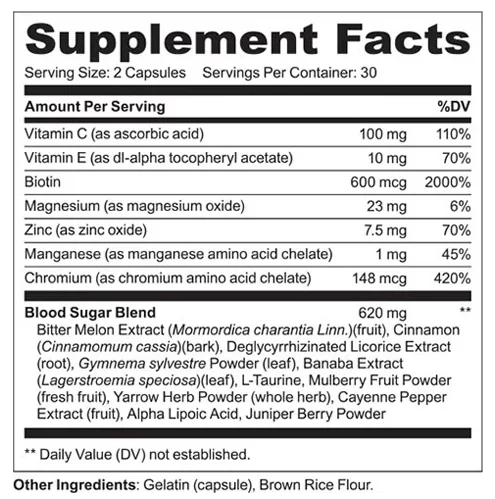 Type2Defense Supplement Facts